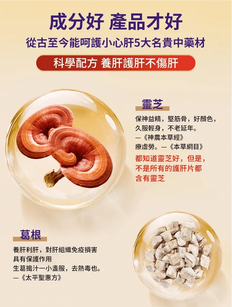 妙萊康葛根靈芝片